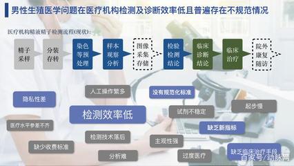 樸華生命 以科技零售為基石，構建男性生殖健康智慧診療新生態